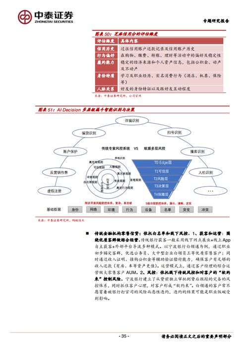 數(shù)字金融巨擎的護城河 螞蟻集團商業(yè)模式與競爭壁壘深度解析