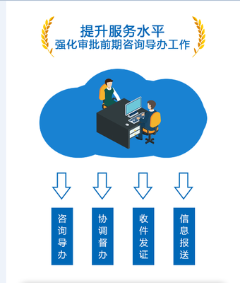 最快11天！順德深化企業(yè)投資建設(shè)項目審批改革，助力營商環(huán)境再升級
