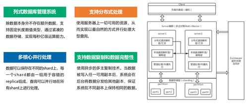 永洪科技榮獲北京市專精特新“小巨人”企業(yè)稱號，數據處理領域再獲權威認證