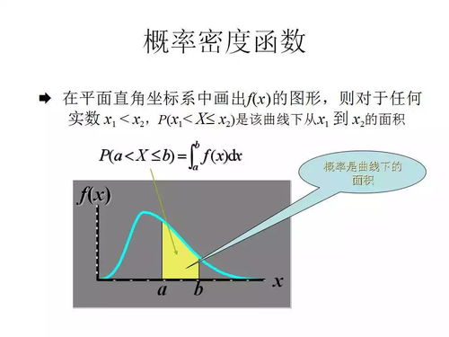 解析概率與概率分布在地質數據處理中的大數據服務應用